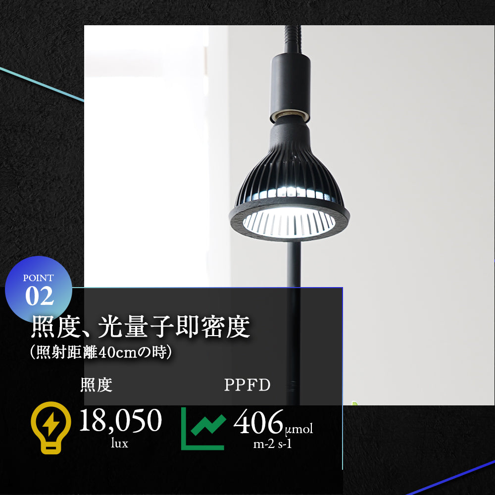 BARREL 植物育成ライト NEO AMATERAS 20W