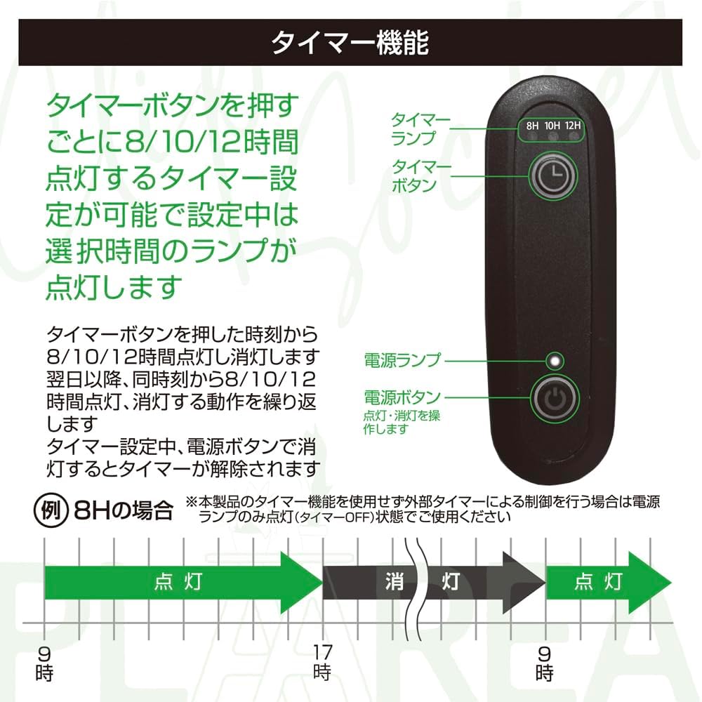 プラエリアスタンドソケット