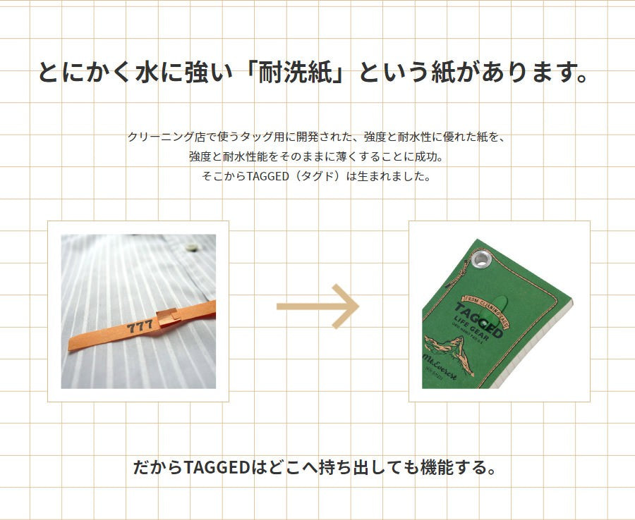 TAGGED OUTDOOR 耐水紙メモパッド ブラック
