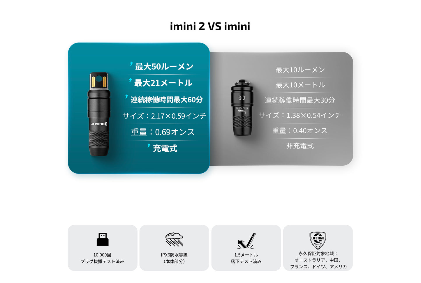 OLIGHT imini2 ブラック