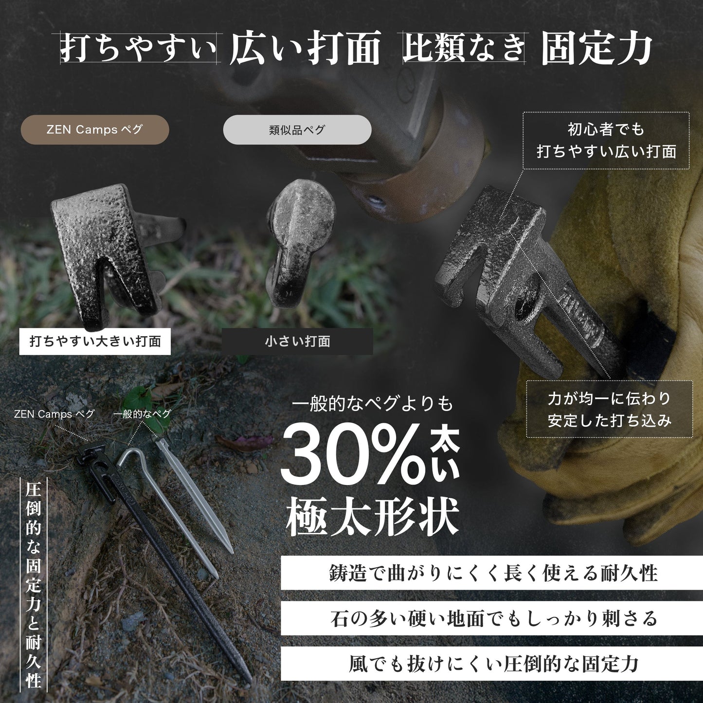 ZENcampsアンカーステイク28cm (4本セット)