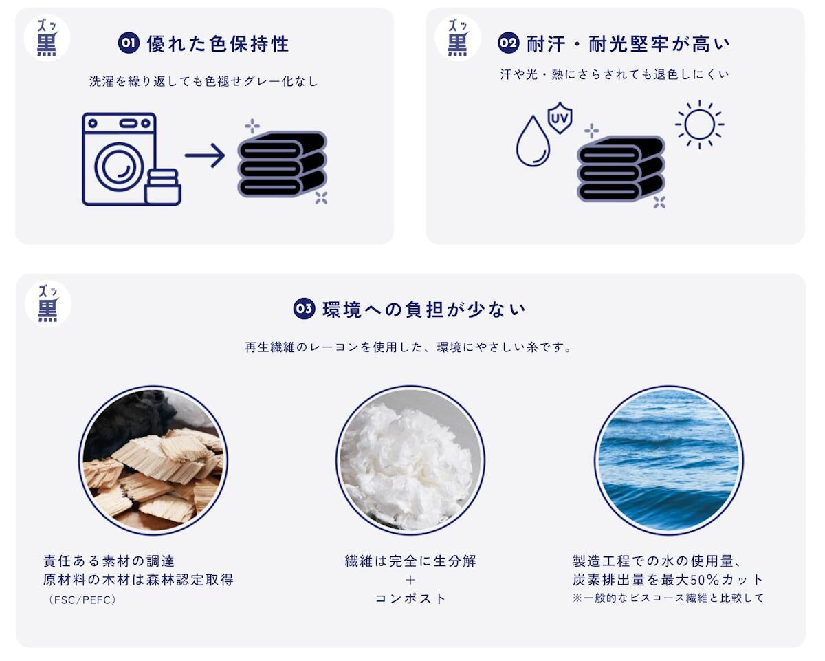 ZUKKURO ズックロ フェイスタオル34×80