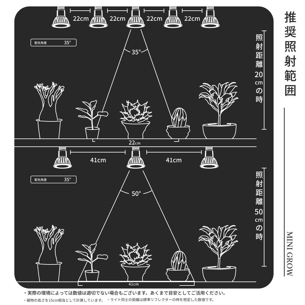 MINIGROW-SUN9W 4000Kホワイト