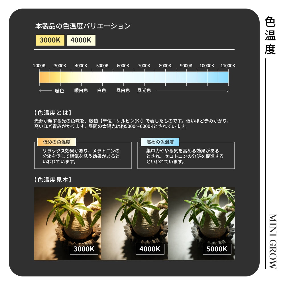 MINIGROW-SUN9W 4000Kホワイト