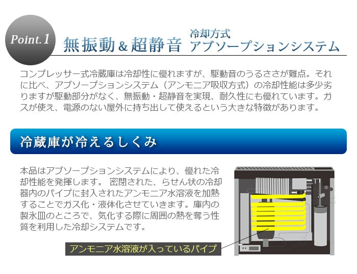 ドメティック ACX35G ポータブル 3WAY 冷蔵庫