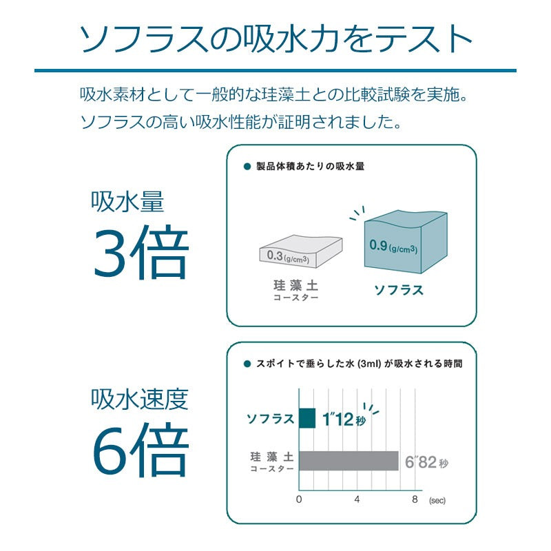 STTA スティックタイプ ライトグレー 157-GY