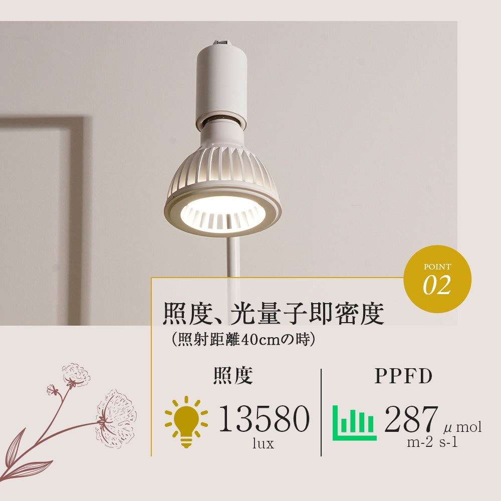 TSUKUYOMI 10Wホワイト