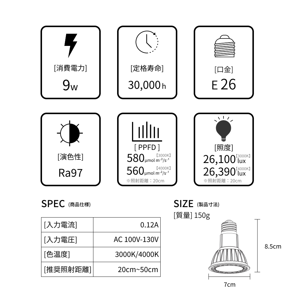 MINIGROW-SUN9W 3000Kホワイト