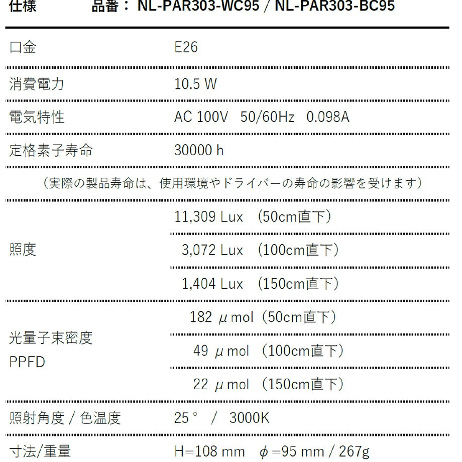 PlantsNEXLIGHT 電球色