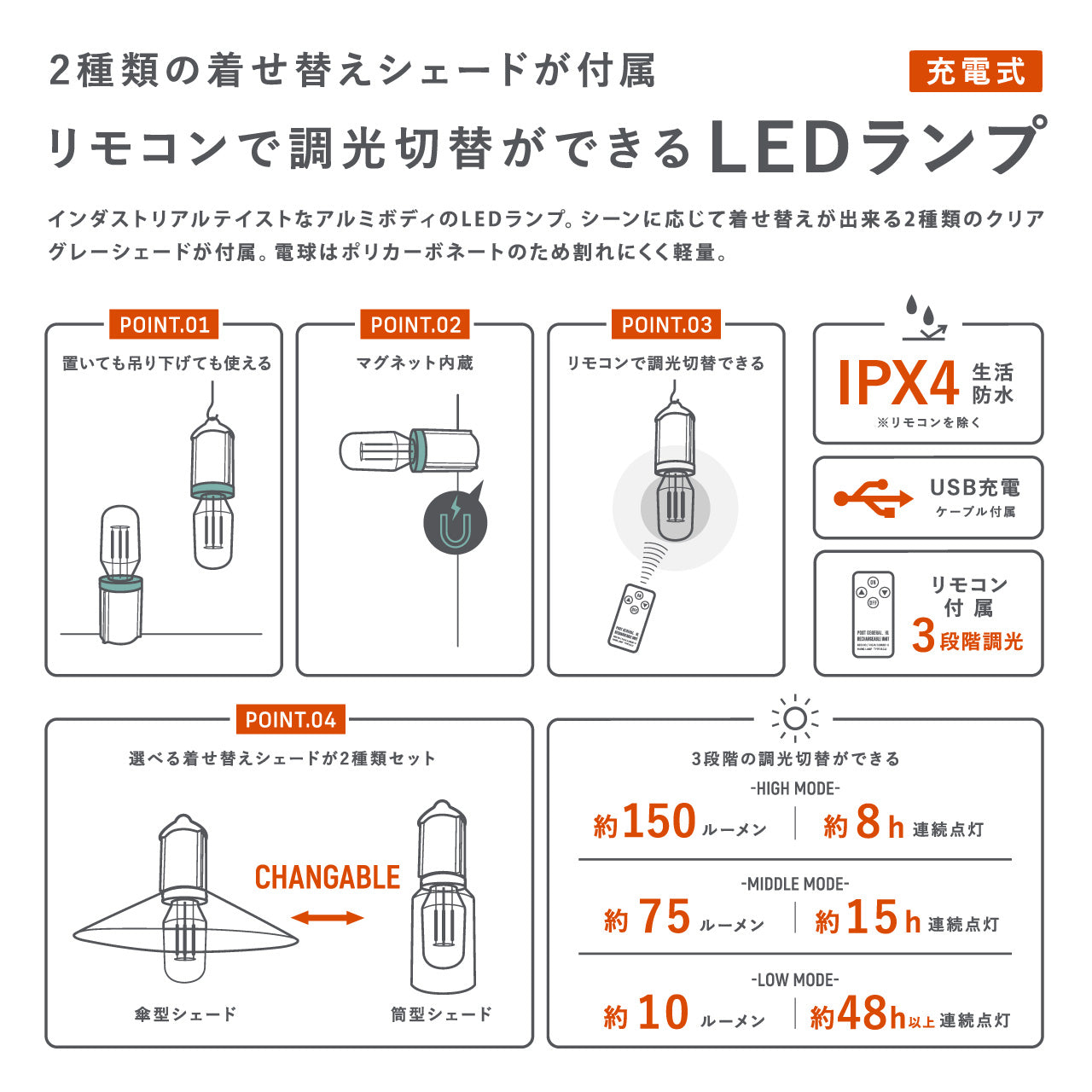 POST GENERAL   ハングランプ TYPE4  982260029